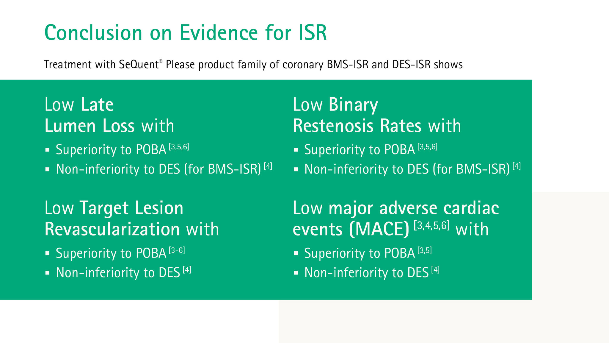 Chart for the conclusion on evidence for ISR