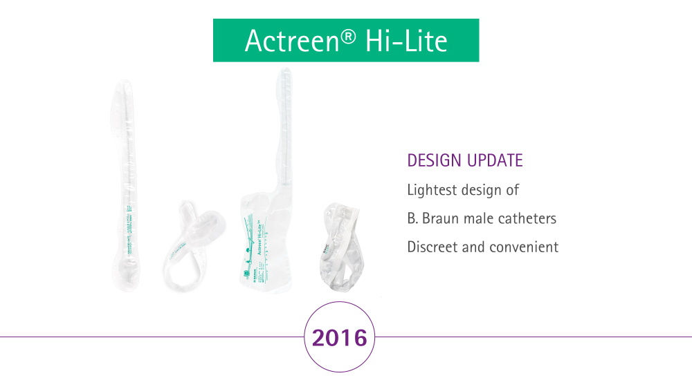 Actreen Hi-Lite Design update 2016