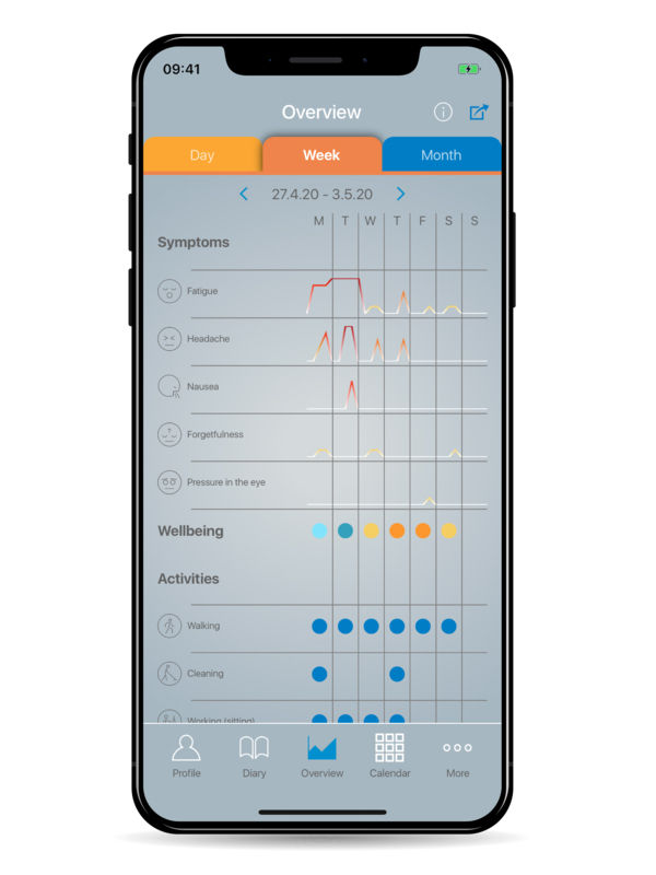 HC&Me hydrocephalus diary app overview of all entries