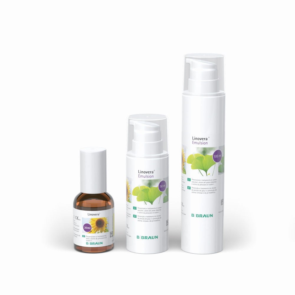 Linovera skin care portfolio