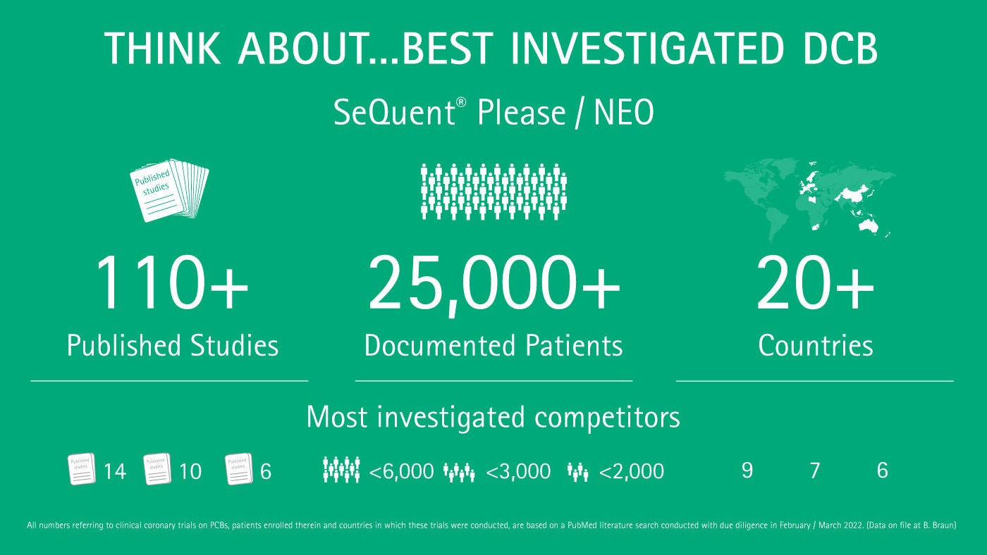 Chart of THINK ABOUT… Best investigated DCB SeQuent® Please/Neo
