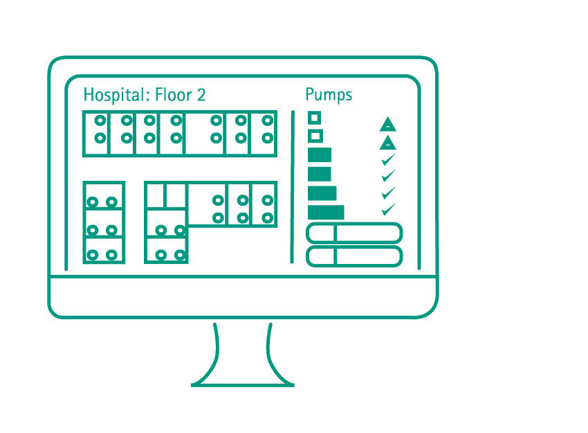 Monitor hospital floor pumps