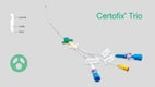 Certofix® Trio