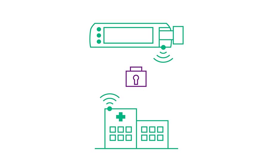 Encrypted data exchange between pumps and host network