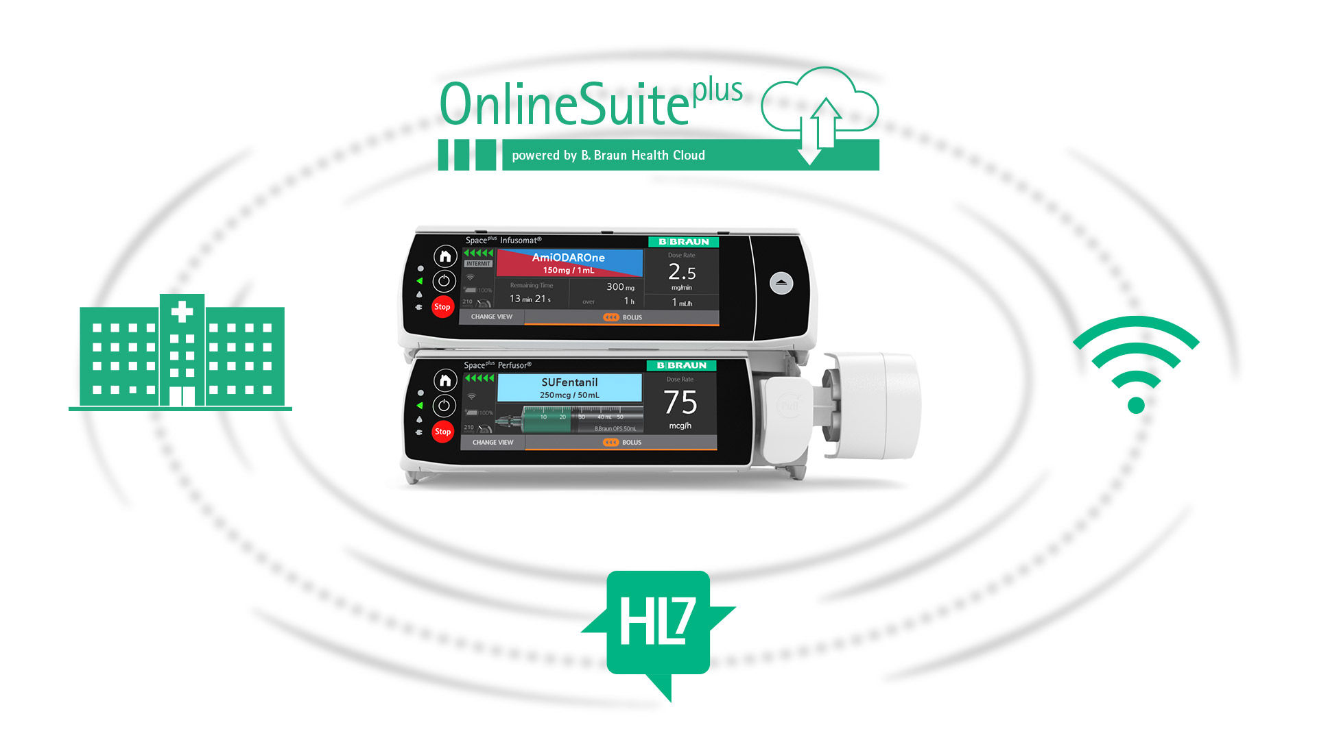 OnlineSuiteplus system