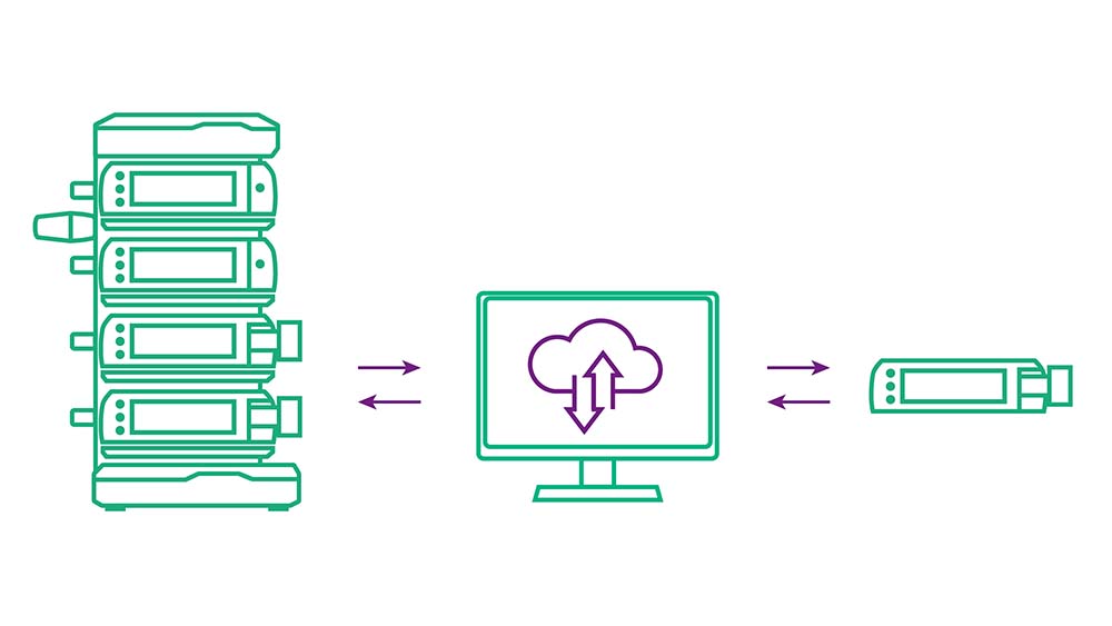 Over the air udpates of individual pumps in conjunction with the help of Onlinesuite plus