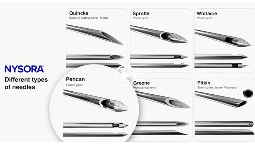 Needle overview