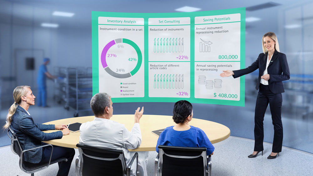 Consultant presents a slide with different CSSD improvements to a hospital manager, OR manager and CSSD manager