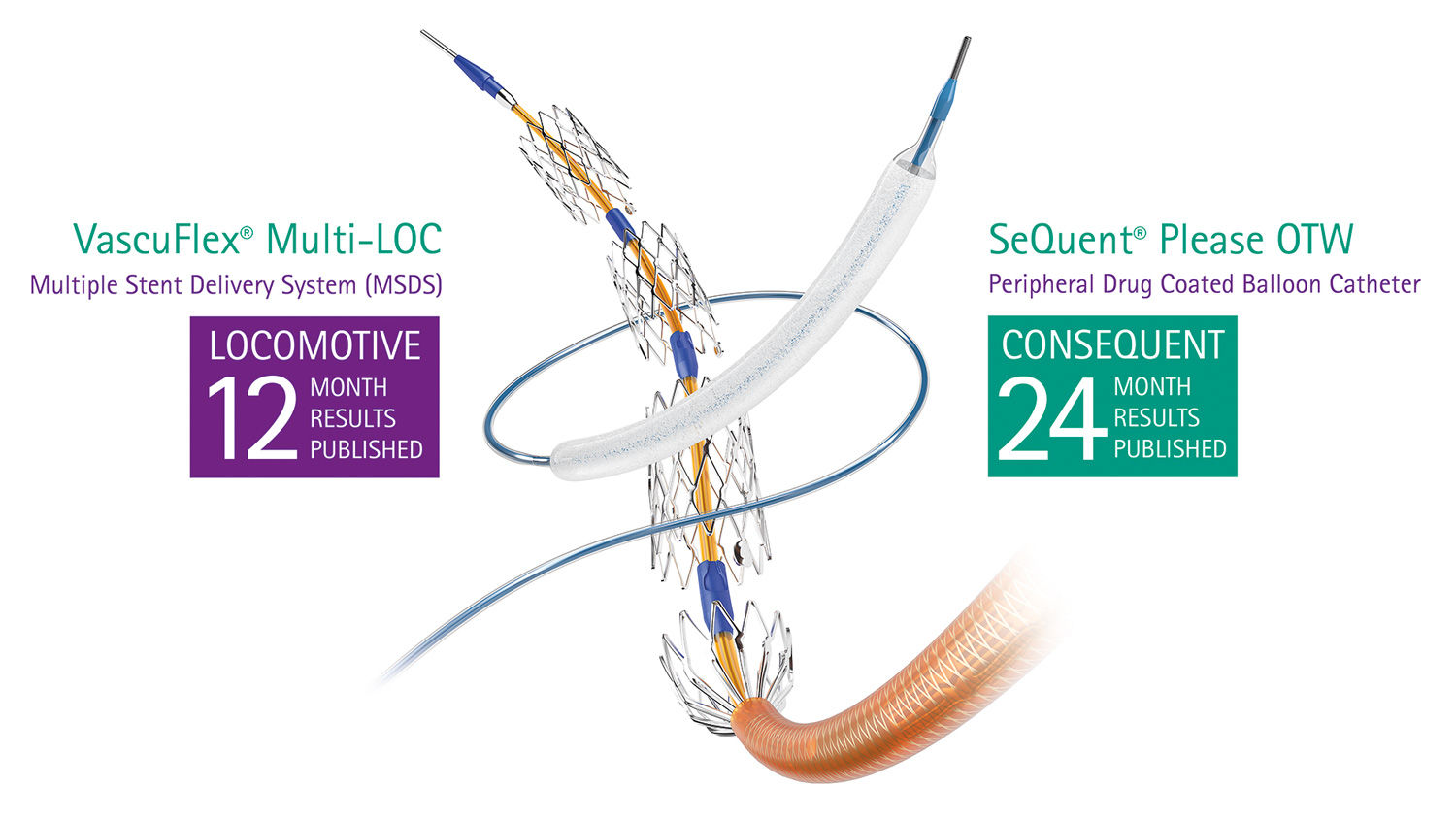 Combination therapy for endovascular procedures with VascuFlex® Multi-LOC and SeQuent® Please OTW