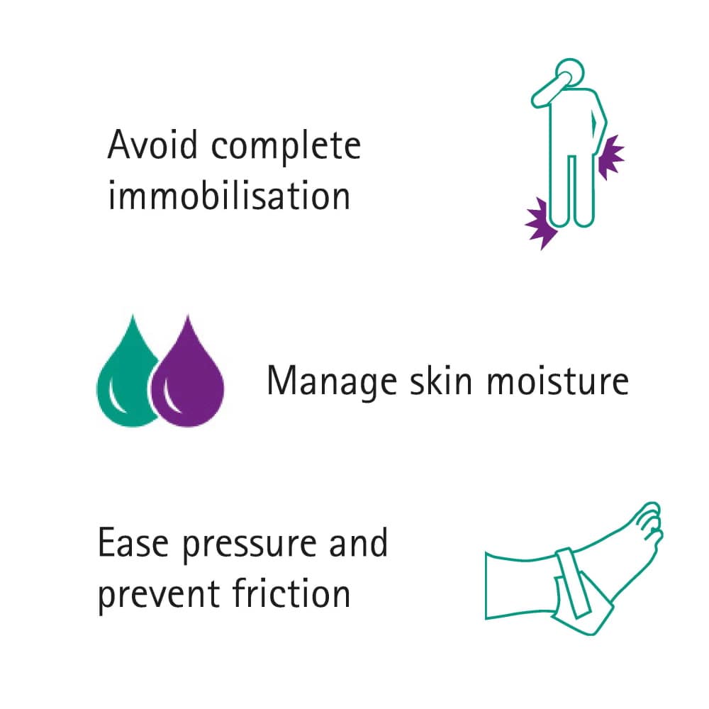 measures to prevent pressure ulcers