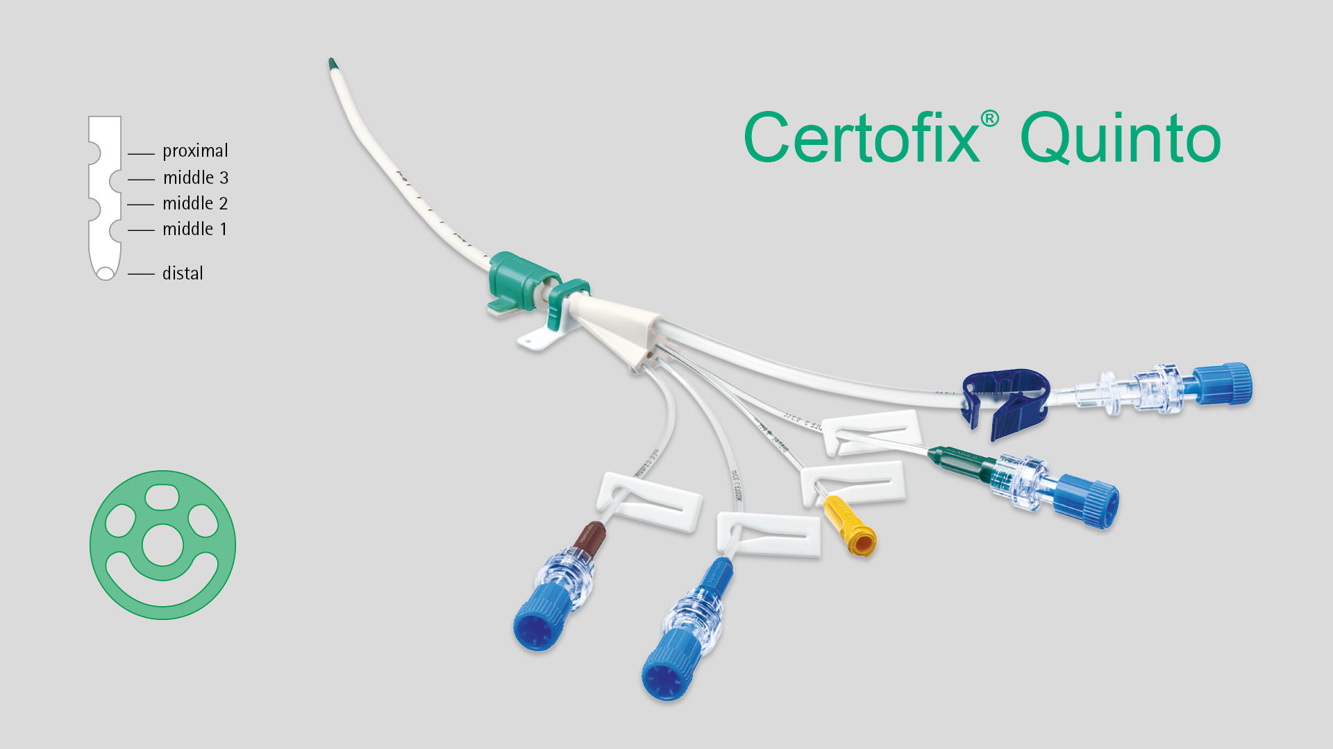 Certofix® Quinto