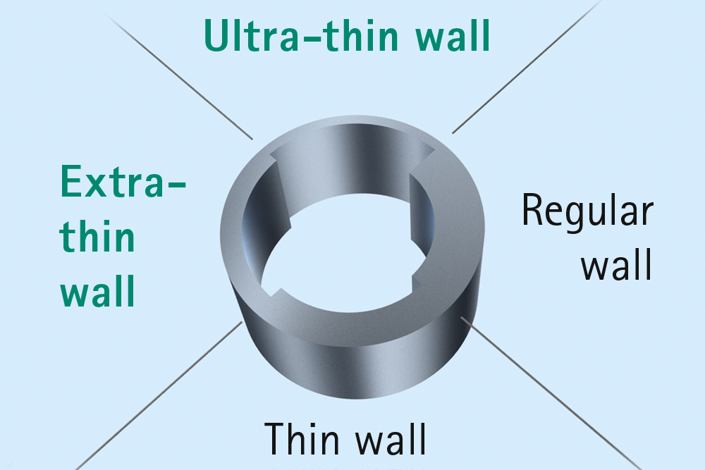 Optimized insulin flow