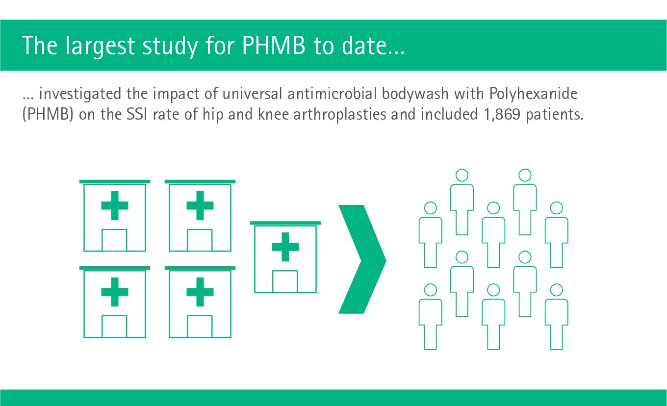largest study for PHMB
