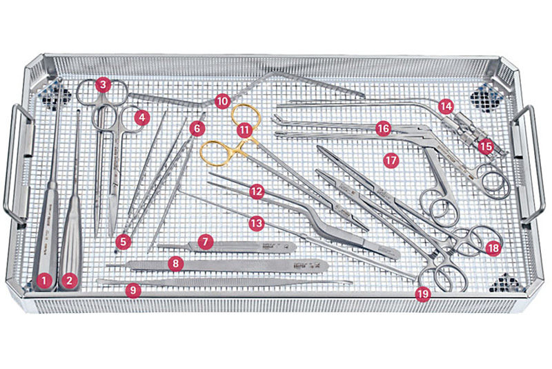 Spinal Injection Set Spinal Set