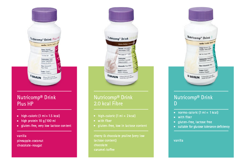 Nutricomp Drink range