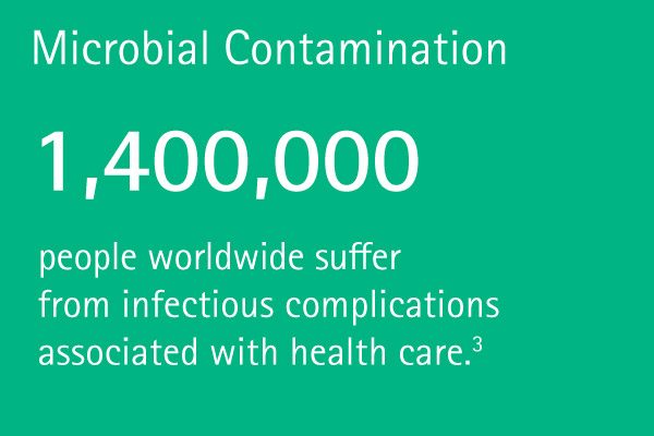 Infographic pediatrics and microbial contamination