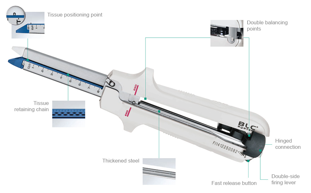 LC Linear Cutter Stapler