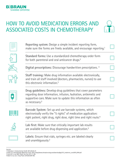 HOW TO AVOID MEDICATION ERRORS AND ASSOCIATED COSTS IN CHEMOTHERAPY