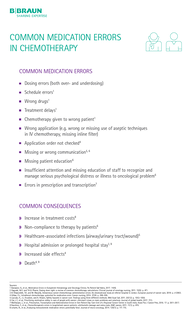 MEDICATION ERRORS IN CHEMOTHERAPY-COMMON MEDICATIONERRORS AND CONSEQUENCES