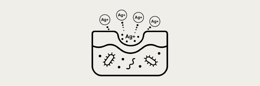 Diagram illustrating silver ions (Ag+) interacting with bacteria within an infected wound. It highlights Ag+ ions penetrating and targeting bacteria, suggesting antimicrobial action for infection control.